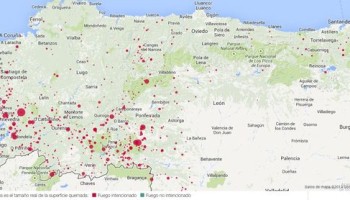 Aprendiendo del crowdfunding (II): financiación colectiva en periodismo, impulso de nuevas etapas y proyectos